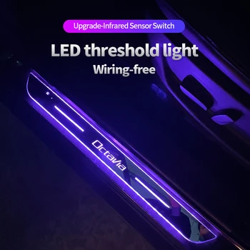 Akrilo USB Power Juda LED Sveiki Pedalą Automobilis Nusitrinti Plokštė Pedalo Durų Slenksčio Kelias Šviesos MERCEDES-Benz 