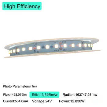 Didelio Naudingumo LED Šviesos Juostelės 110lm/W, 
