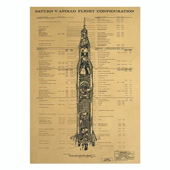 Sąrankos Saturno 5 Raketa Eskizas Kraftpopieris Plakatas Namų Apdailos Dažymo Sienų Lipdukai